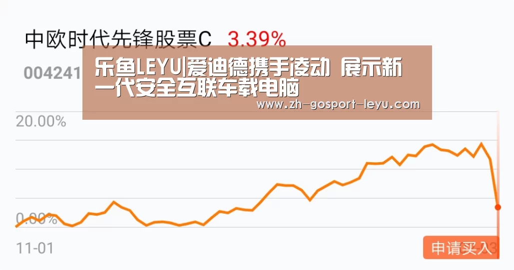 乐鱼LEYU|爱迪德携手凌动 展示新一代安全互联车载电脑(图2) 乐鱼中国体育